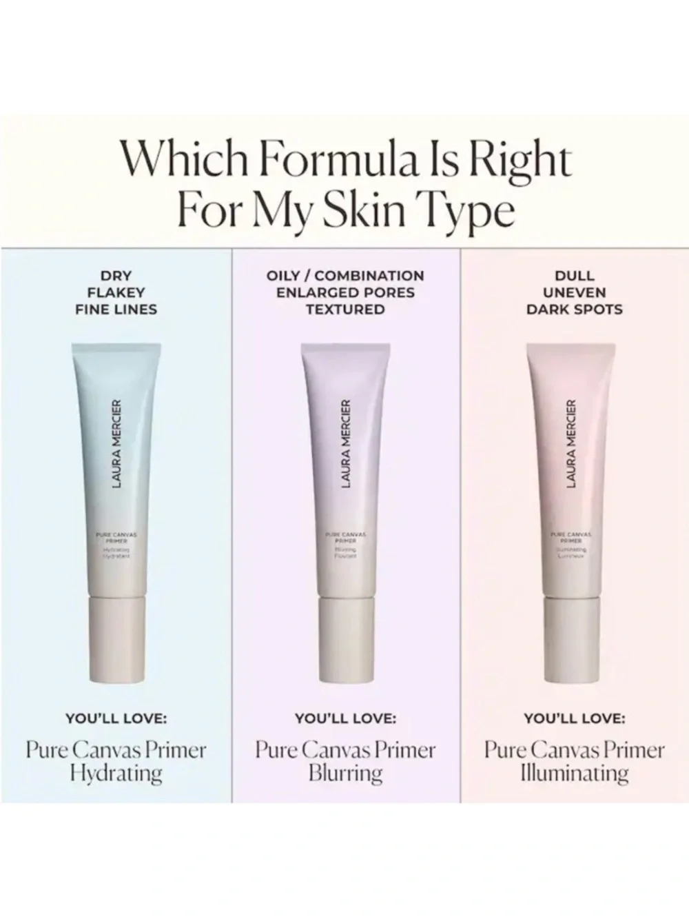 Laura Mercier Illuminating Pure Canvas Primer